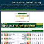 soccervista bet of the day